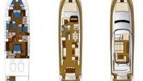 Riviera -  Layout